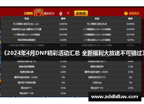 《2024年4月DNF精彩活动汇总 全新福利大放送不可错过》