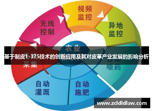 基于制皮1-375技术的创新应用及其对皮革产业发展的影响分析